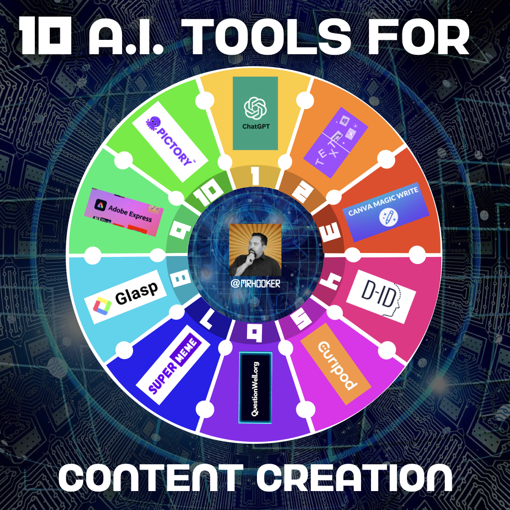 AI-blog-banner-tools-10.001